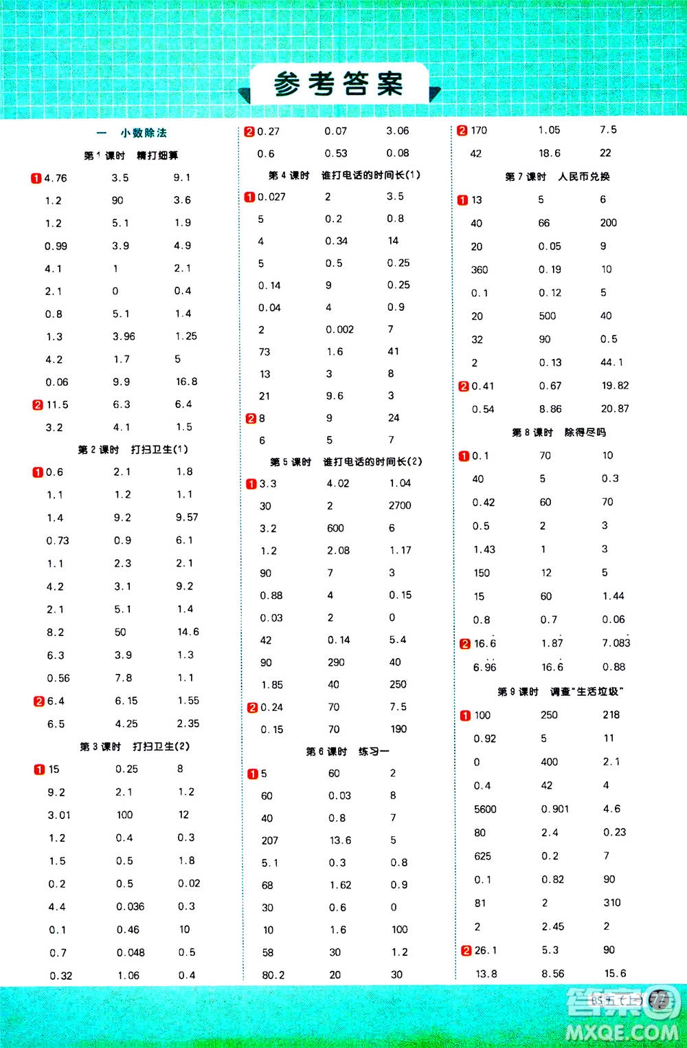 江西教育出版社2020年陽光同學計算小達人數學五年級上冊BS北師版參考答案