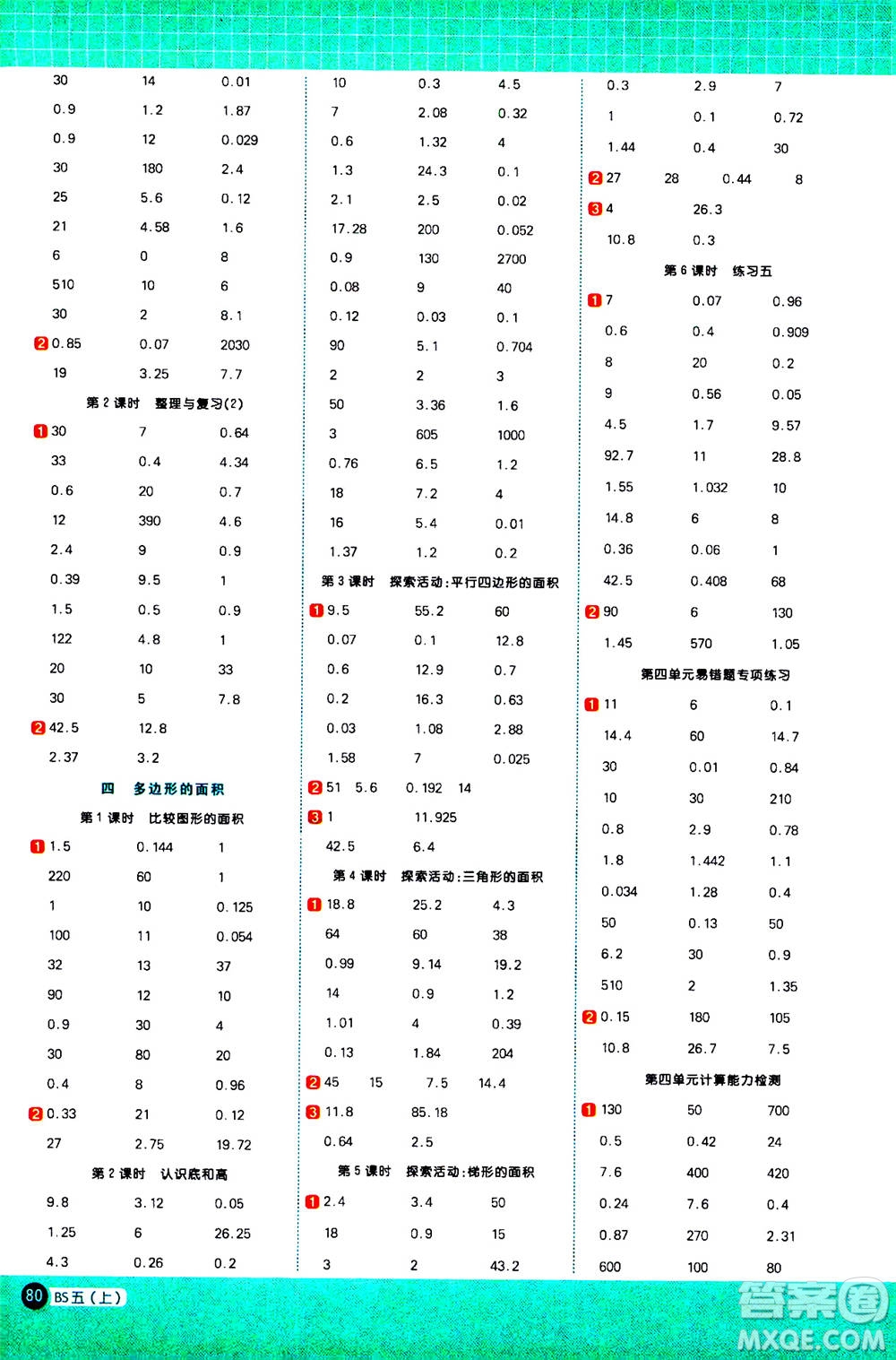 江西教育出版社2020年陽光同學計算小達人數學五年級上冊BS北師版參考答案