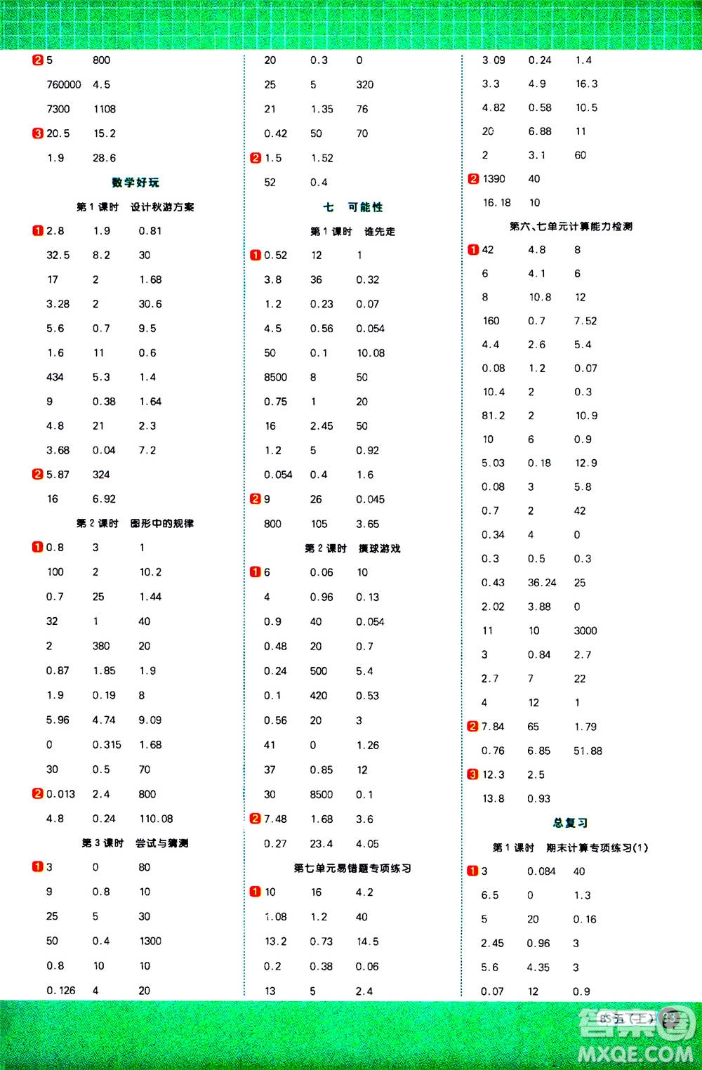 江西教育出版社2020年陽光同學計算小達人數學五年級上冊BS北師版參考答案