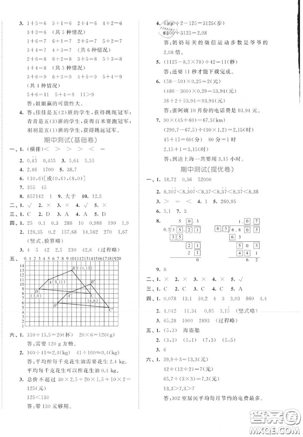 西安出版社曲一線(xiàn)2020秋小兒郎53全優(yōu)卷五年級(jí)數(shù)學(xué)上冊(cè)人教版答案