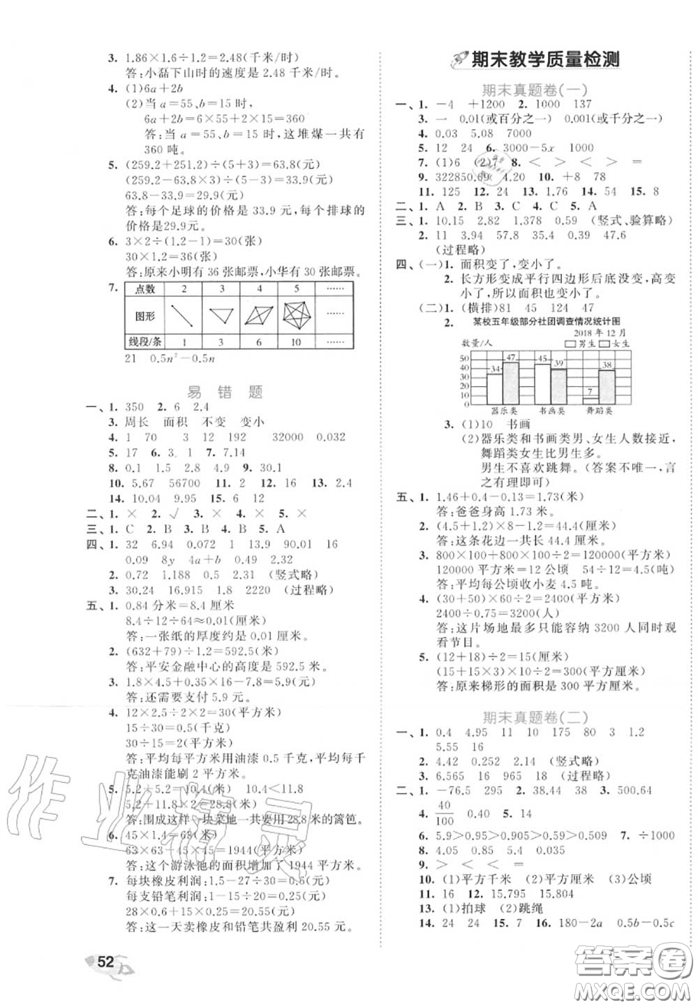 西安出版社曲一線2020秋小兒郎53全優(yōu)卷五年級數(shù)學(xué)上冊蘇教版答案