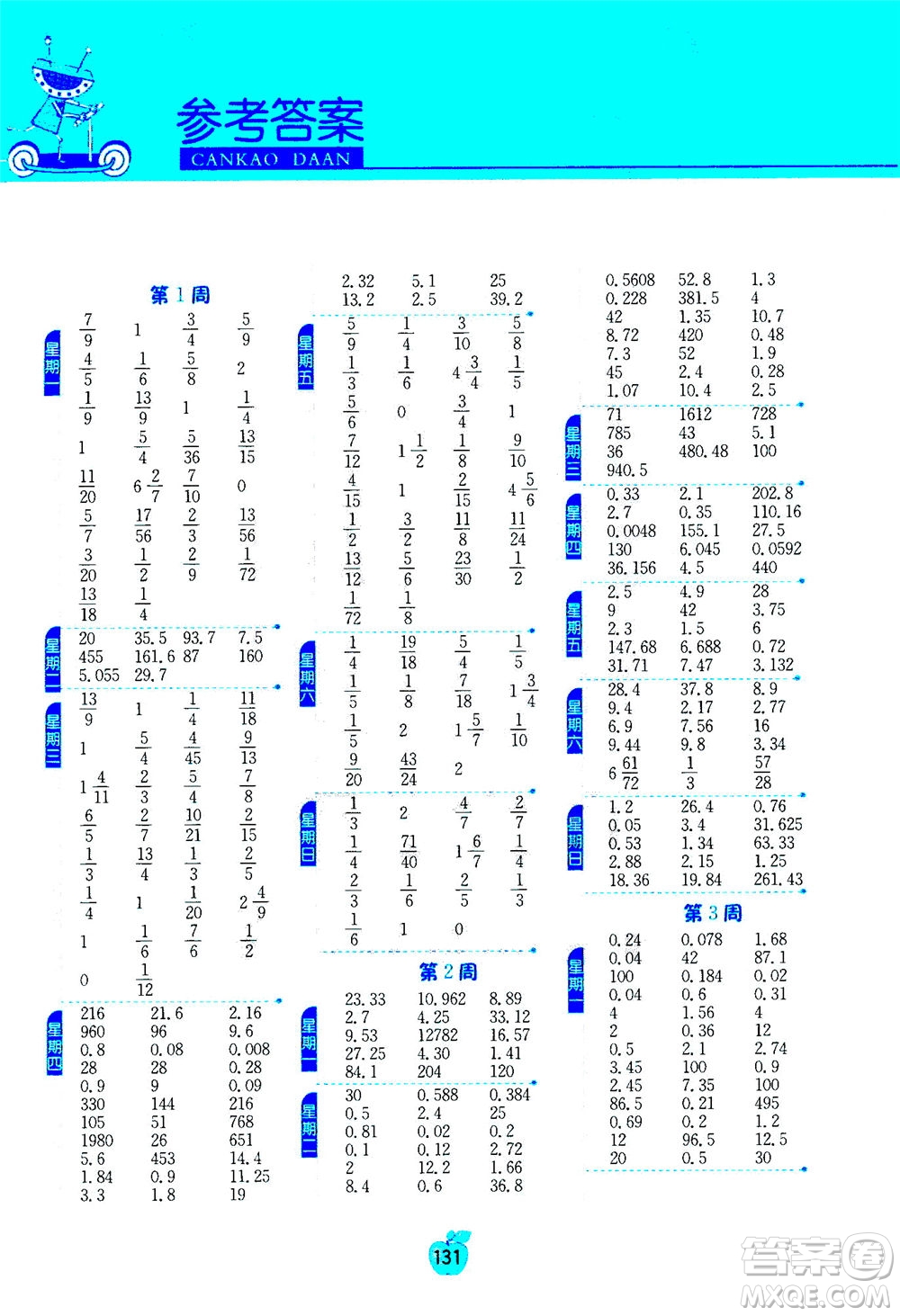 江蘇人民出版社2020年小學(xué)數(shù)學(xué)計(jì)算高手六年級(jí)上冊(cè)江蘇專(zhuān)用參考答案