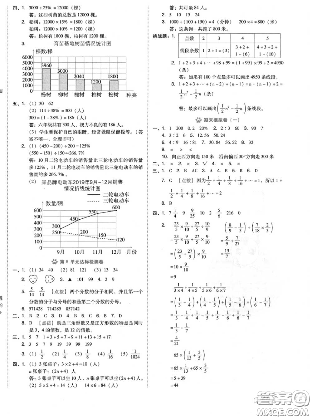 吉林教育出版社2020秋榮德基好卷六年級(jí)數(shù)學(xué)上冊(cè)人教版答案