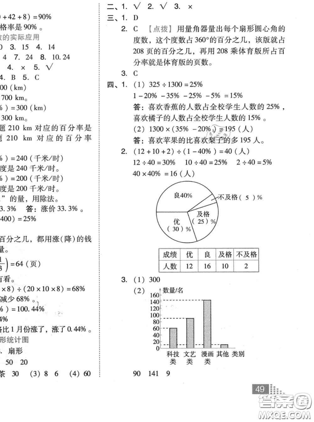 吉林教育出版社2020秋榮德基好卷六年級(jí)數(shù)學(xué)上冊(cè)人教版答案