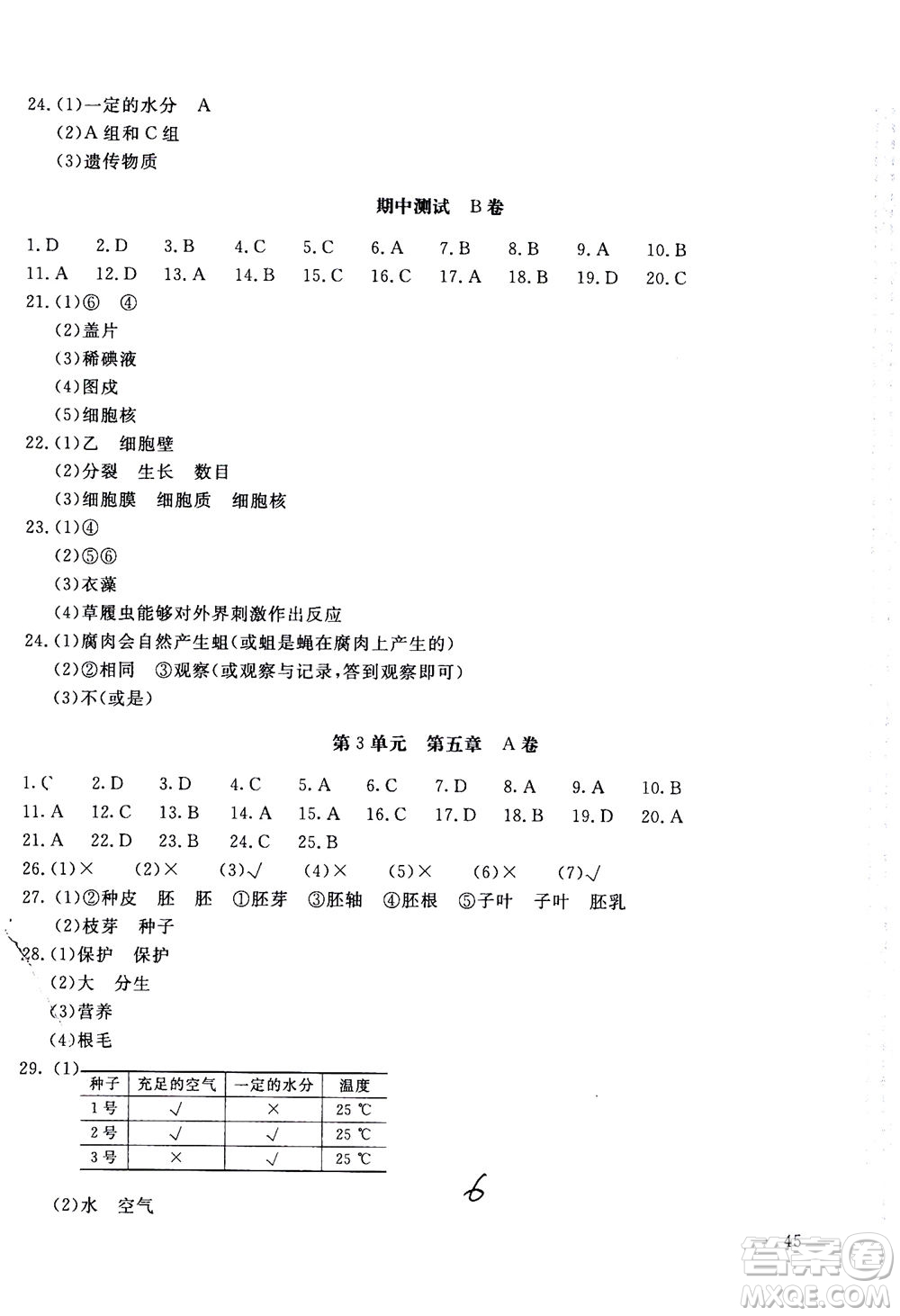 北京教育出版社2020年新課堂AB卷單元測試生物學七年級上江蘇版參考答案