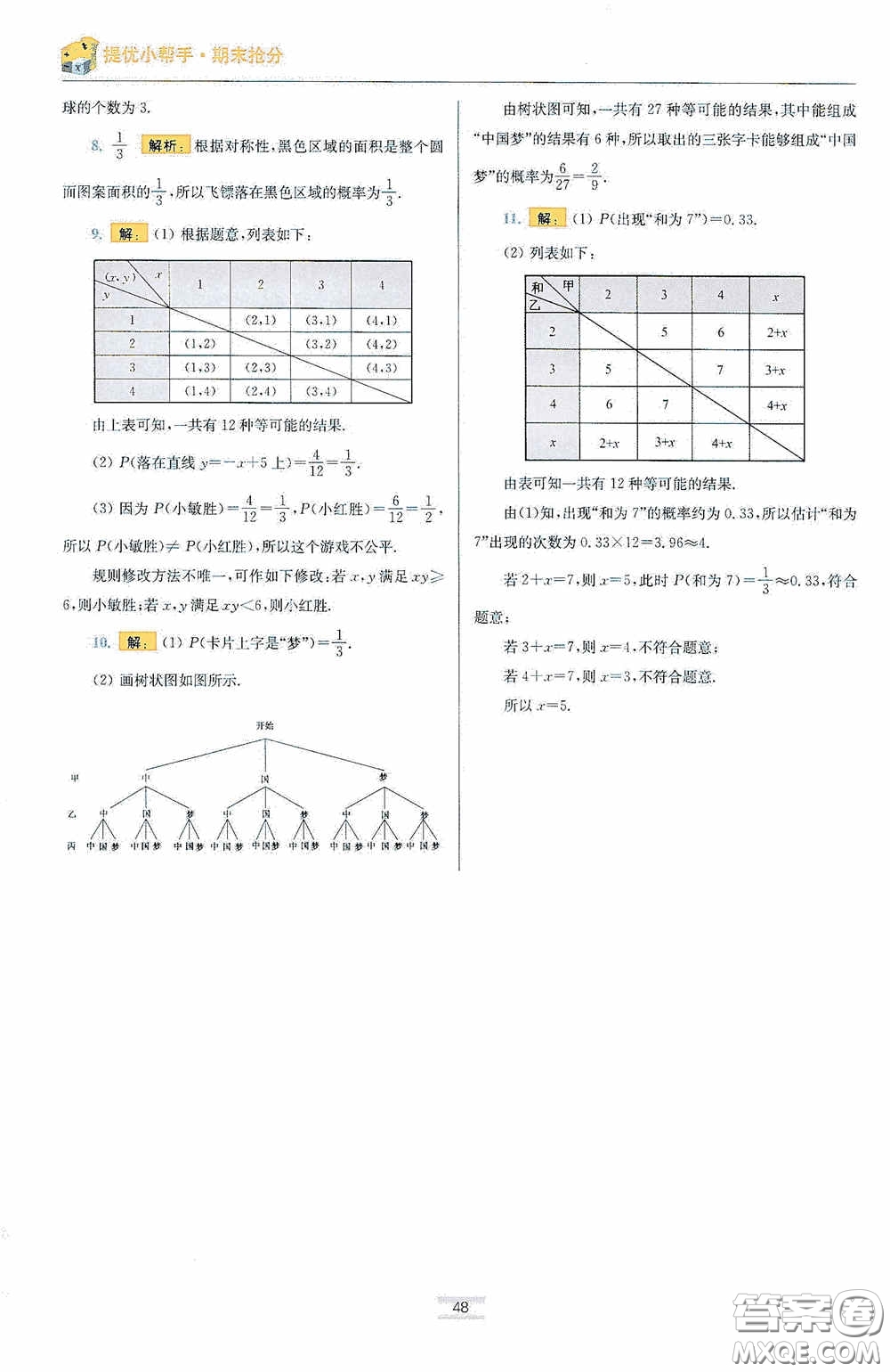 小題狂做2020提優(yōu)小幫手初中數(shù)學(xué)期末搶分九年級(jí)上冊(cè)答案