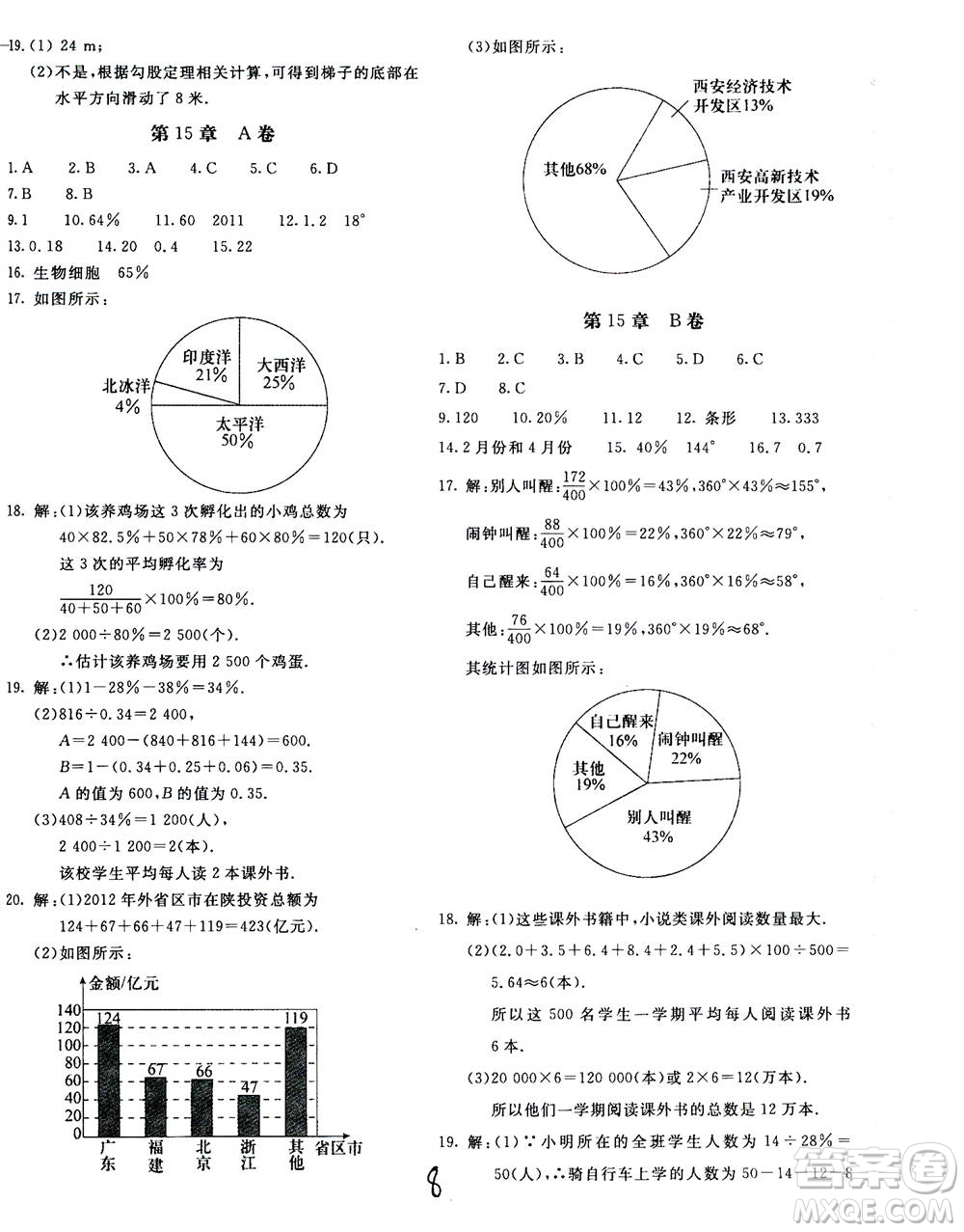 北京教育出版社2020年新課堂AB卷單元測試數(shù)學八年級上華東師大版參考答案