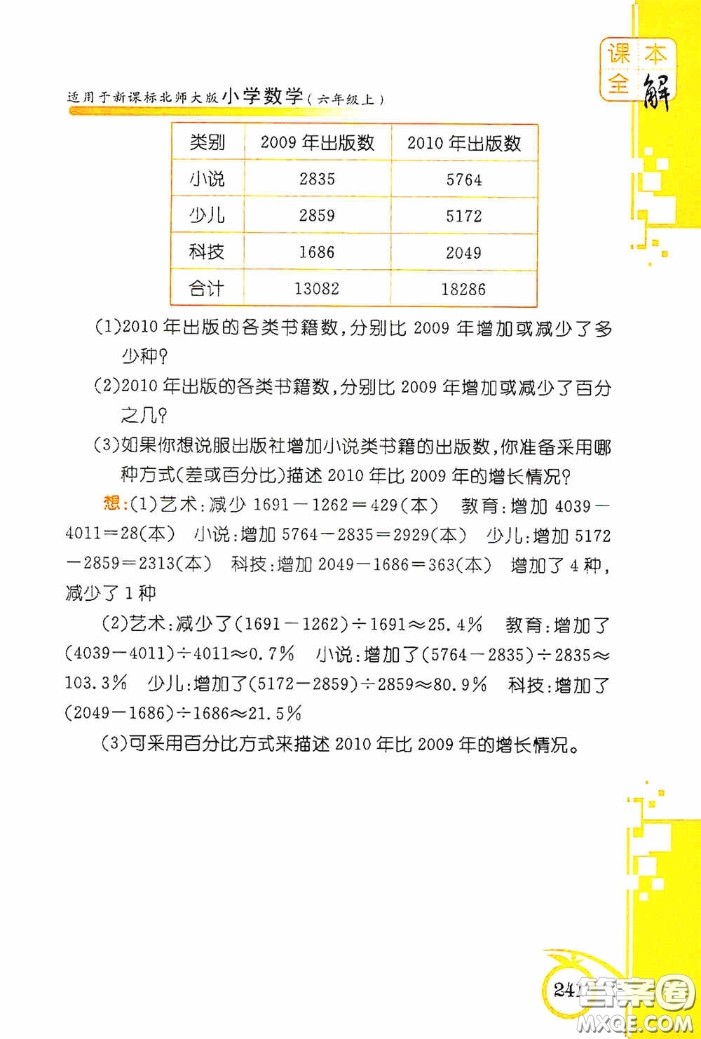 安徽人民出版社2020課本全解小學(xué)數(shù)學(xué)六年級上冊B版答案