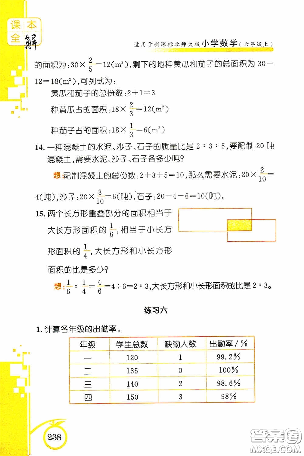 安徽人民出版社2020課本全解小學(xué)數(shù)學(xué)六年級上冊B版答案