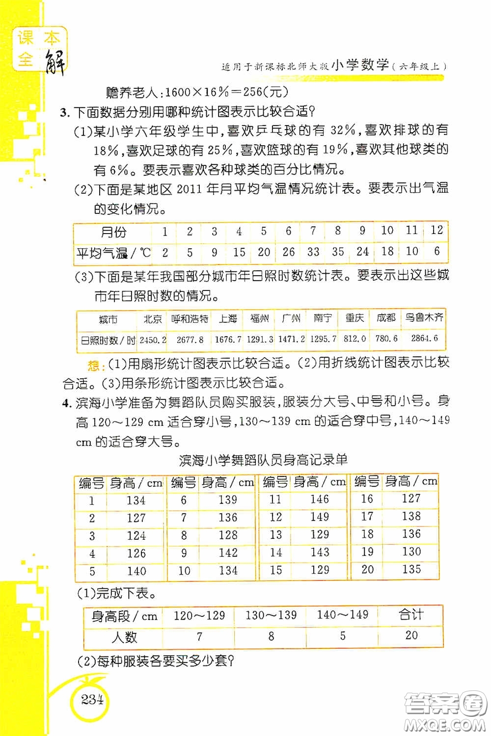 安徽人民出版社2020課本全解小學(xué)數(shù)學(xué)六年級上冊B版答案