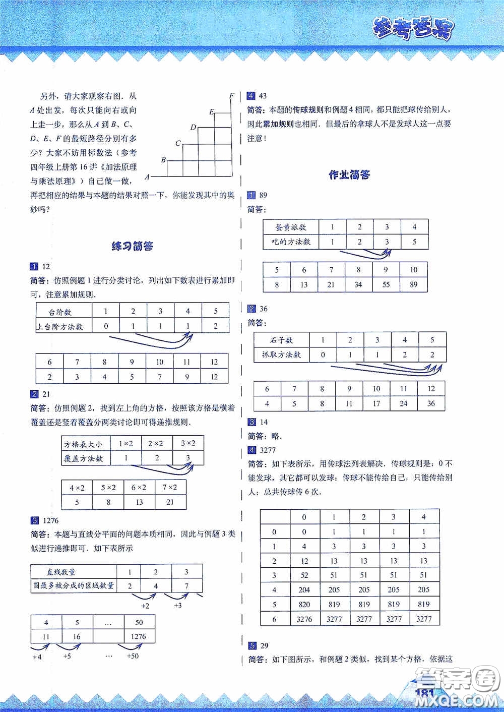 華東師范大學(xué)出版社2020高思教育高思學(xué)校競賽數(shù)學(xué)課本六年級上冊答案