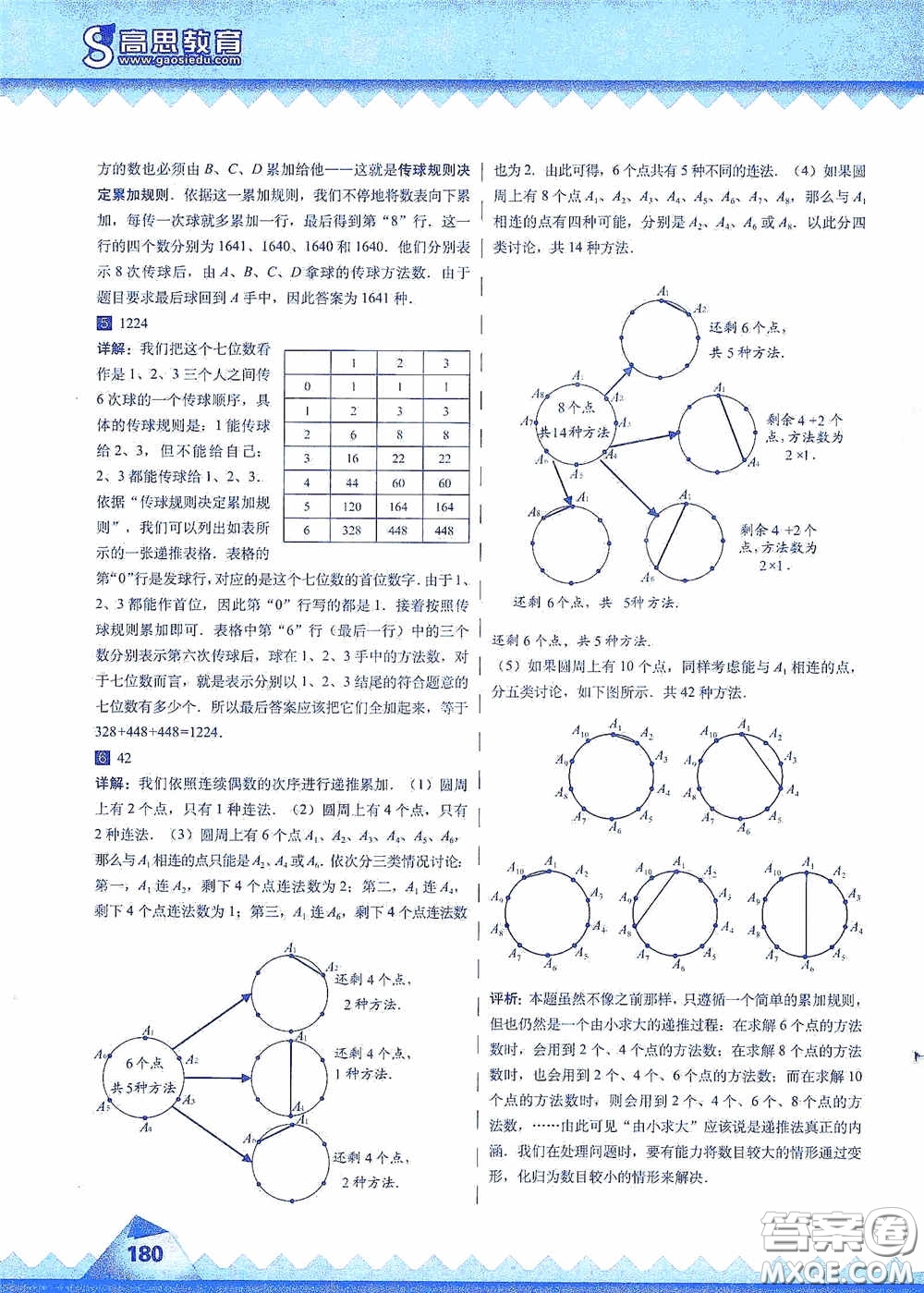 華東師范大學(xué)出版社2020高思教育高思學(xué)校競賽數(shù)學(xué)課本六年級上冊答案