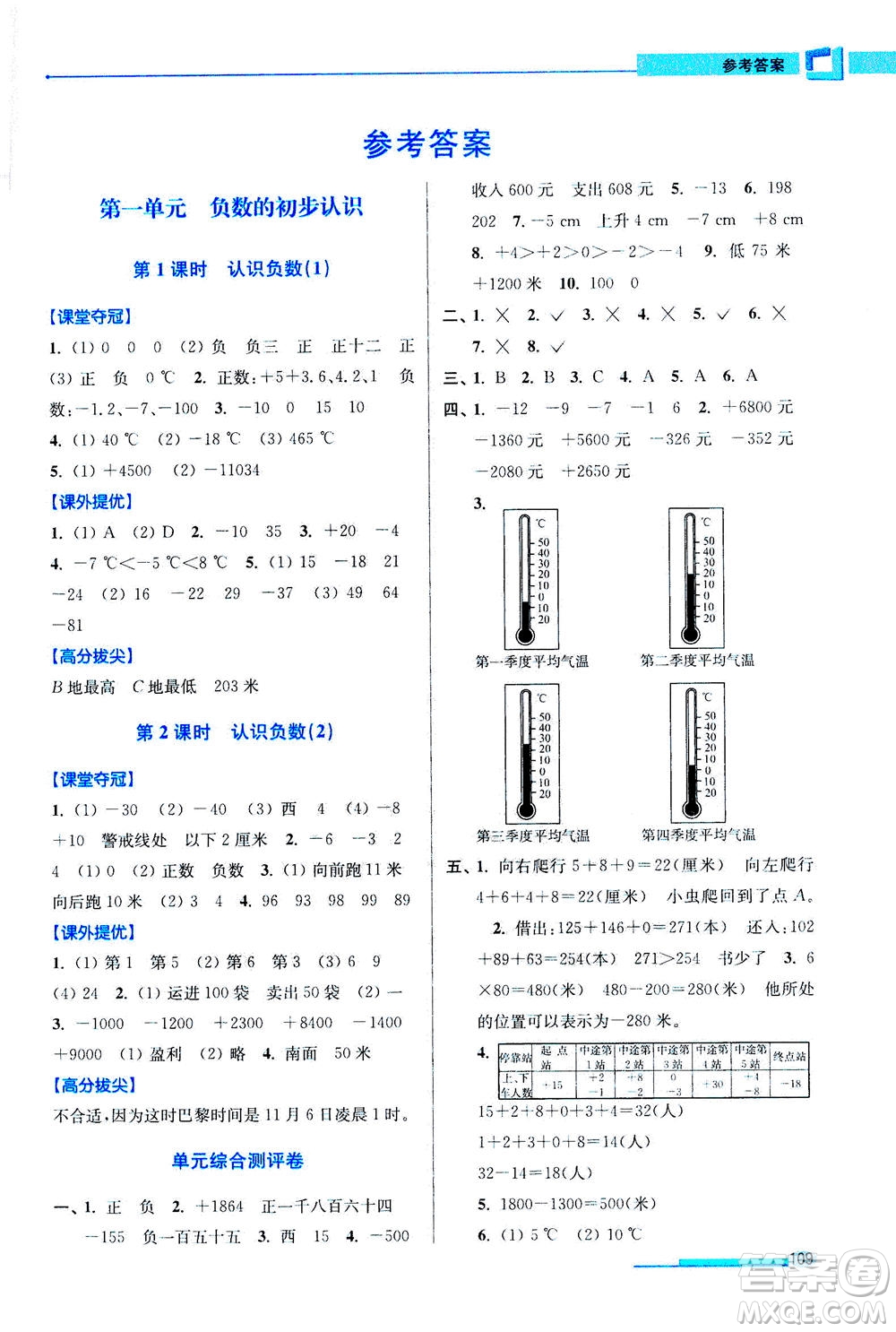 2020秋超能學(xué)典高分拔尖提優(yōu)訓(xùn)練五年級數(shù)學(xué)上江蘇版參考答案