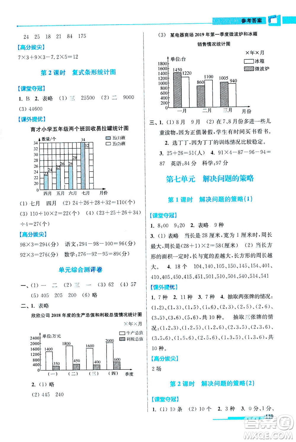 2020秋超能學(xué)典高分拔尖提優(yōu)訓(xùn)練五年級數(shù)學(xué)上江蘇版參考答案