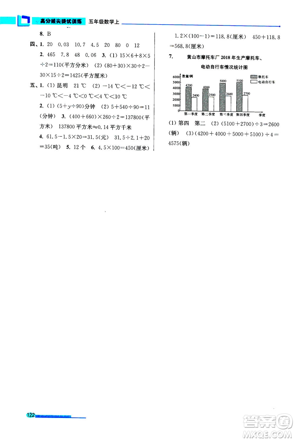 2020秋超能學(xué)典高分拔尖提優(yōu)訓(xùn)練五年級數(shù)學(xué)上江蘇版參考答案