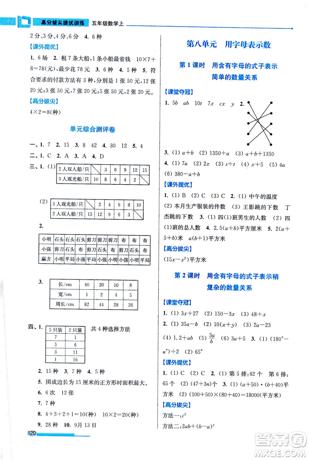 2020秋超能學(xué)典高分拔尖提優(yōu)訓(xùn)練五年級數(shù)學(xué)上江蘇版參考答案