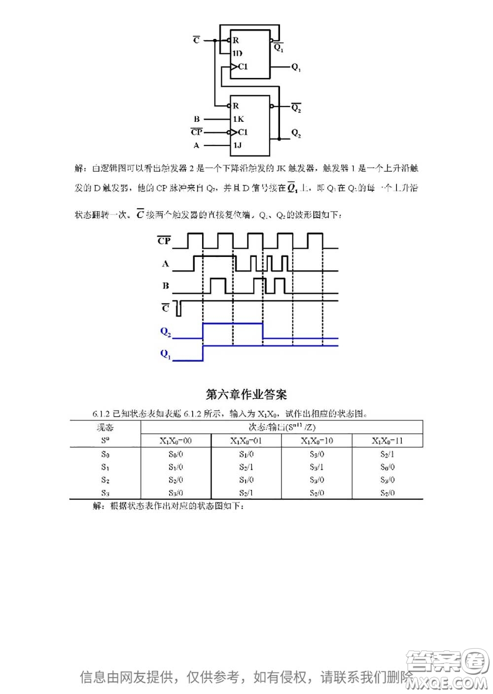 高等教育出版社2020電子技術(shù)基礎(chǔ)數(shù)字部分第5版課后習(xí)題答案