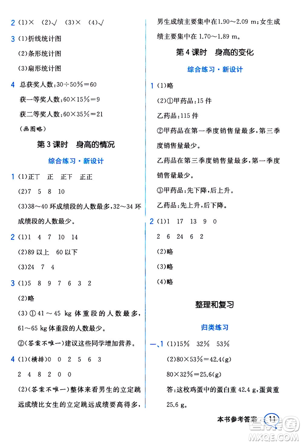 現(xiàn)代教育出版社2020年教材解讀數(shù)學六年級上冊BS北師版參考答案