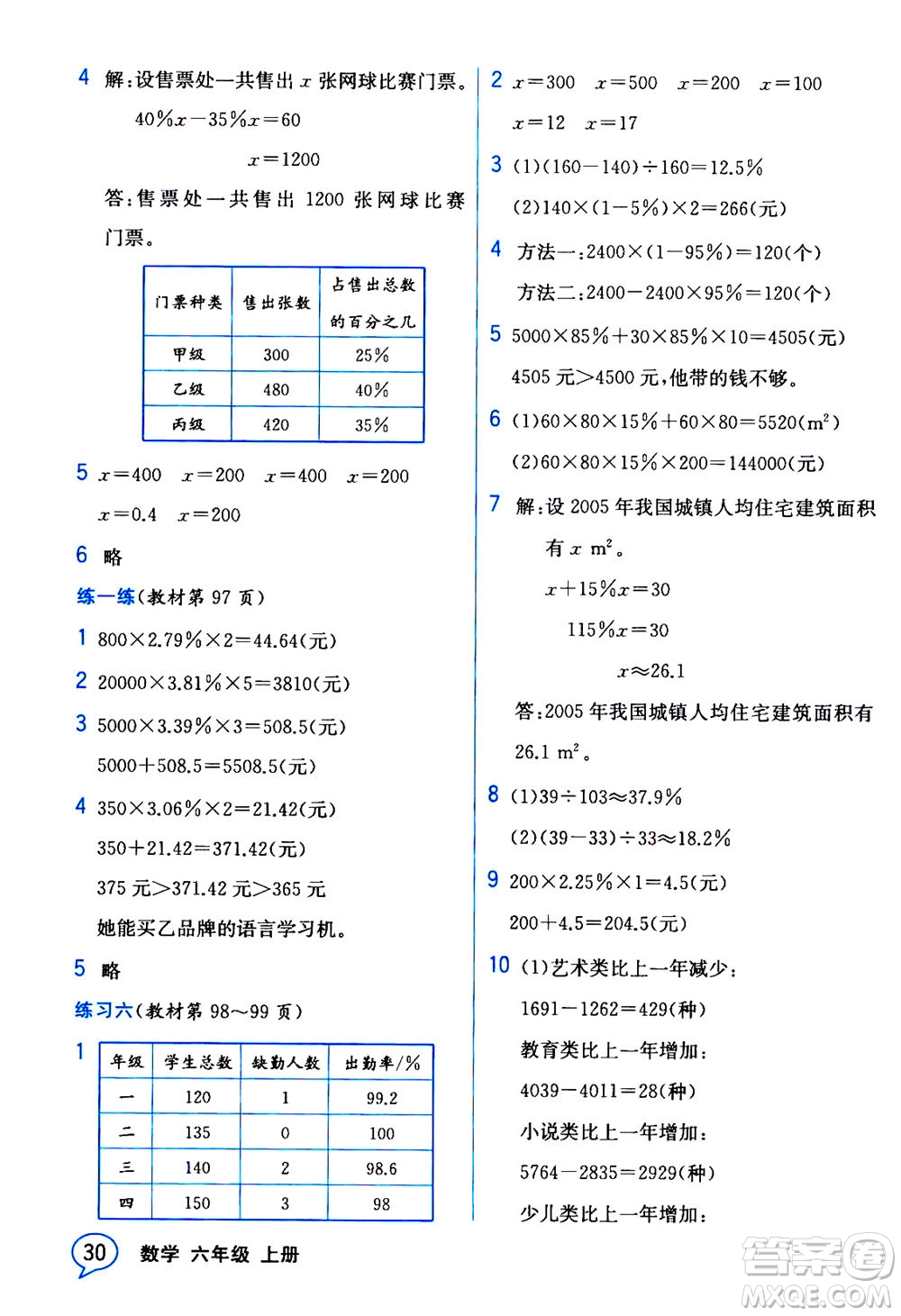 現(xiàn)代教育出版社2020年教材解讀數(shù)學六年級上冊BS北師版參考答案