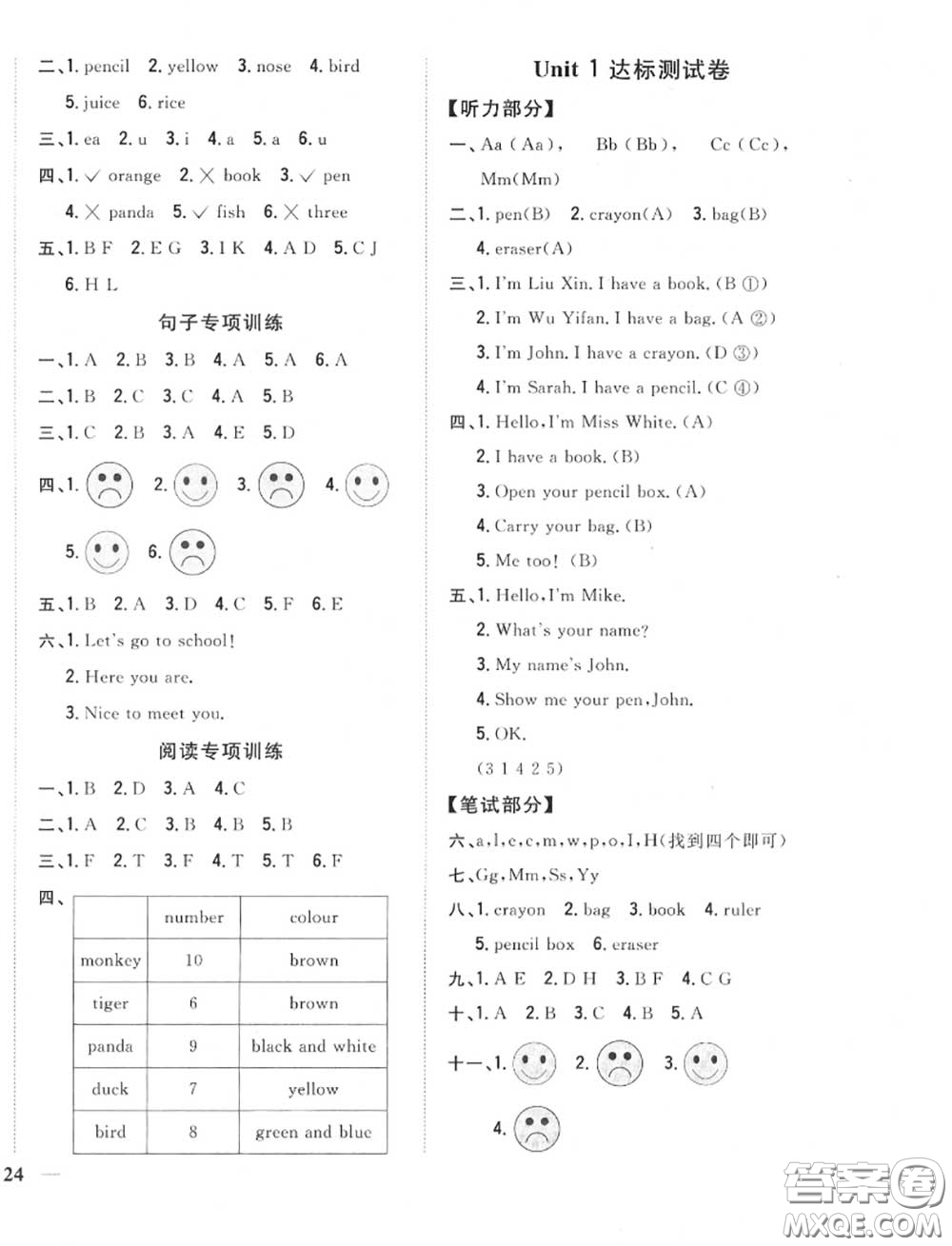 2020秋全科王同步課時練習三年級英語上冊人教版答案