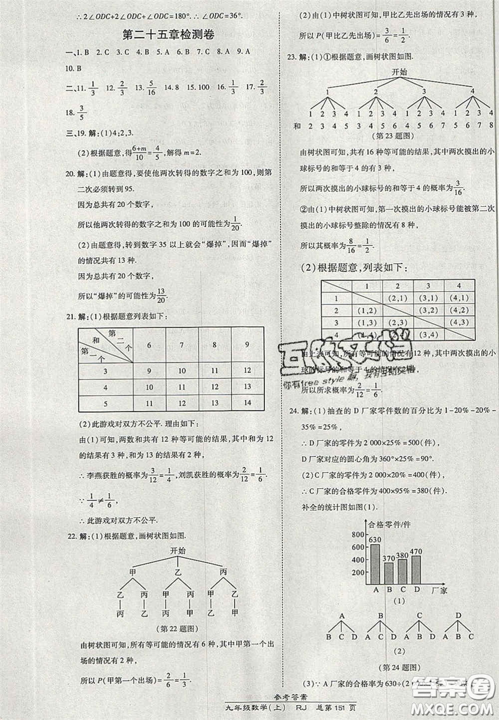 開明出版社2020秋高效課時通10分鐘掌控課堂九年級數(shù)學(xué)上冊人教版答案