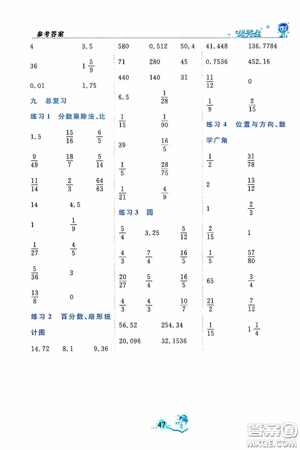 2020數(shù)法題解與達標訓(xùn)練口算天天練六年級上冊人教課標版答案