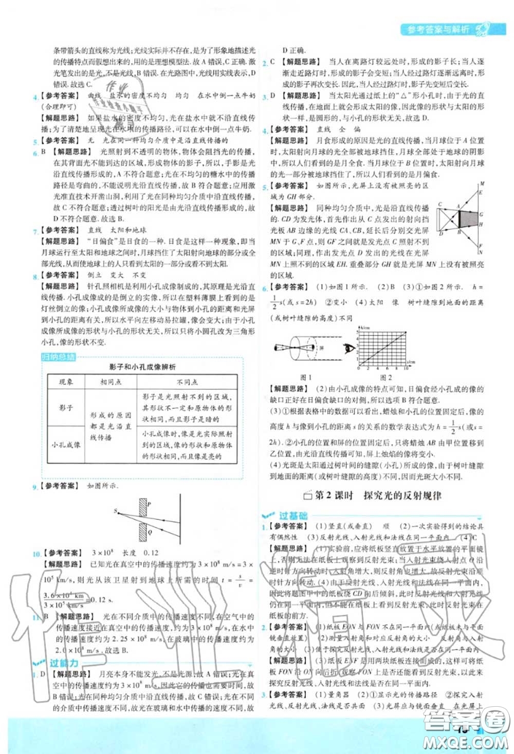 天星教育2020年秋一遍過初中物理八年級上冊滬科版答案