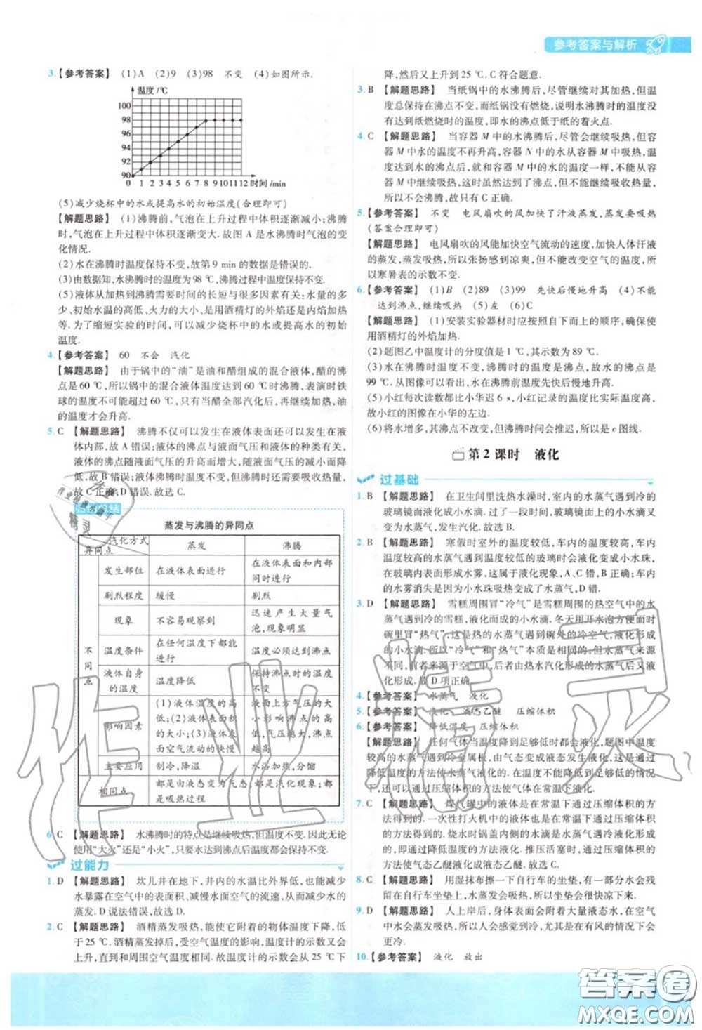 天星教育2020年秋一遍過初中物理八年級(jí)上冊(cè)蘇科版答案