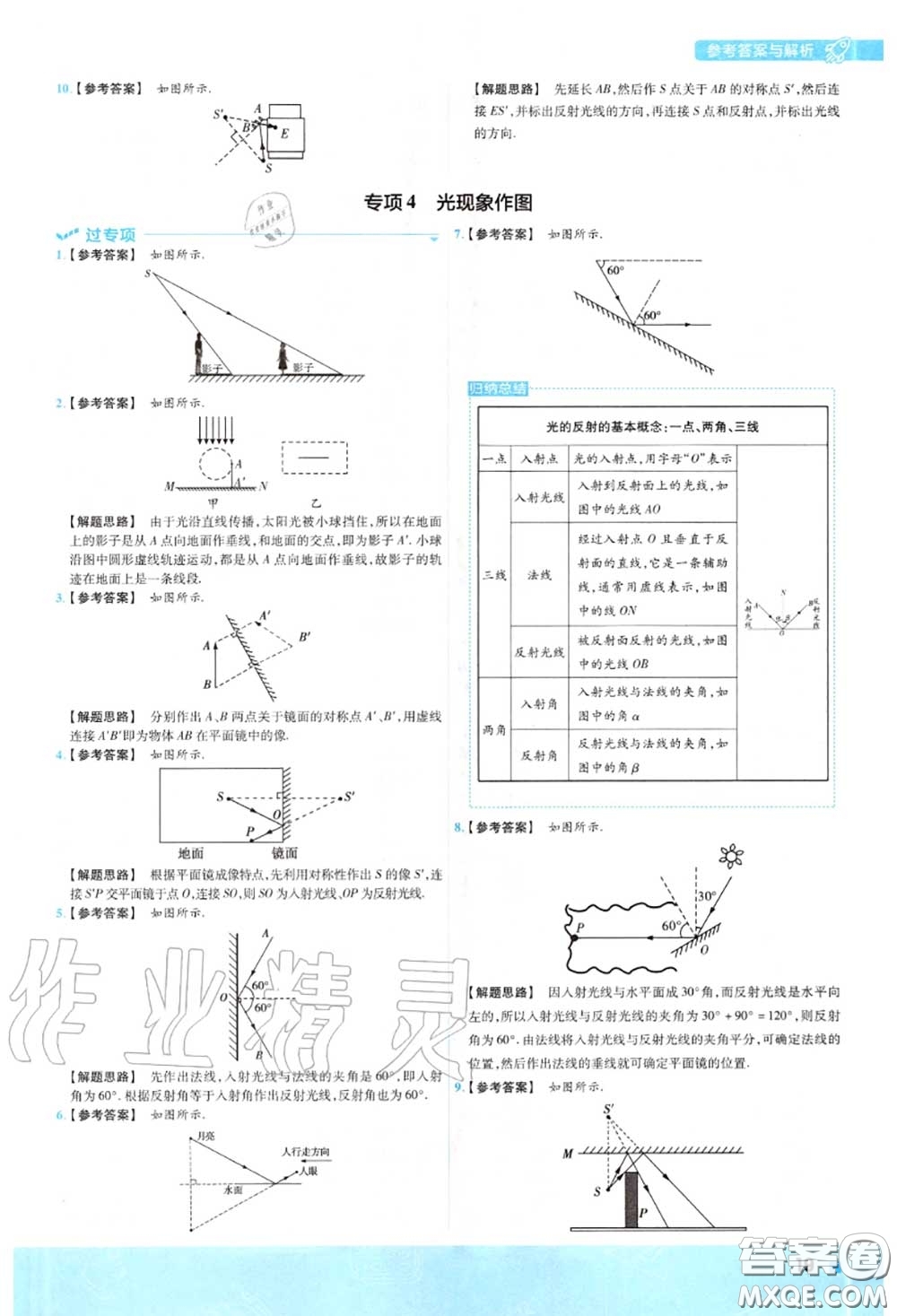 天星教育2020年秋一遍過初中物理八年級(jí)上冊(cè)蘇科版答案