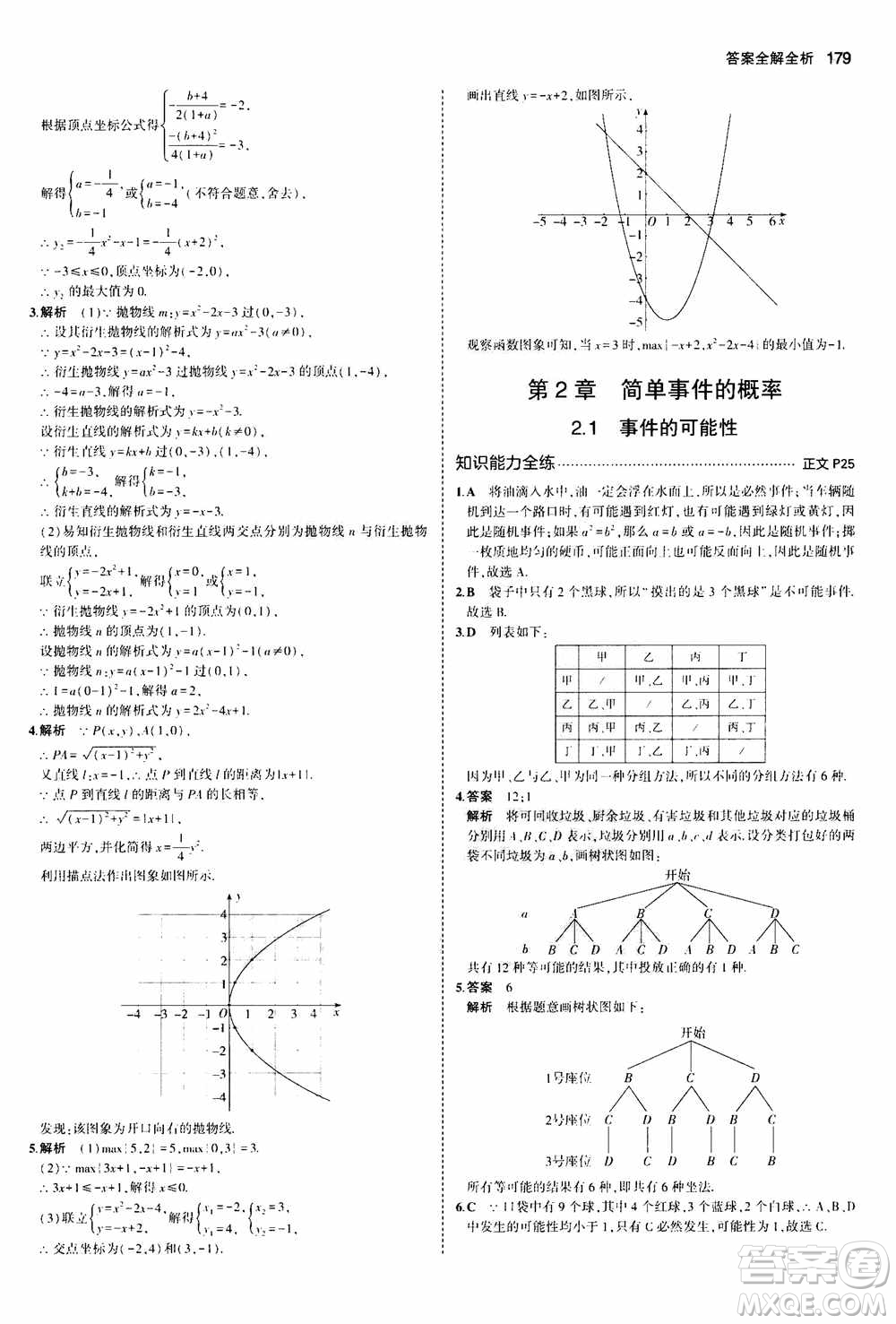 2021版初中同步5年中考3年模擬全解版初中數(shù)學(xué)九年級全一冊浙教版參考答案