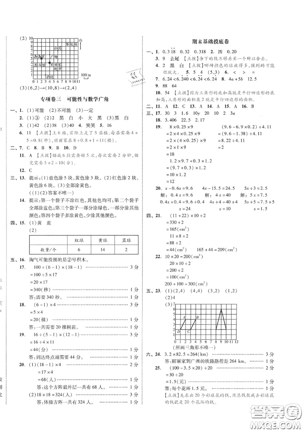 天津人民出版社2020秋全品小復習五年級數(shù)學上冊人教版答案