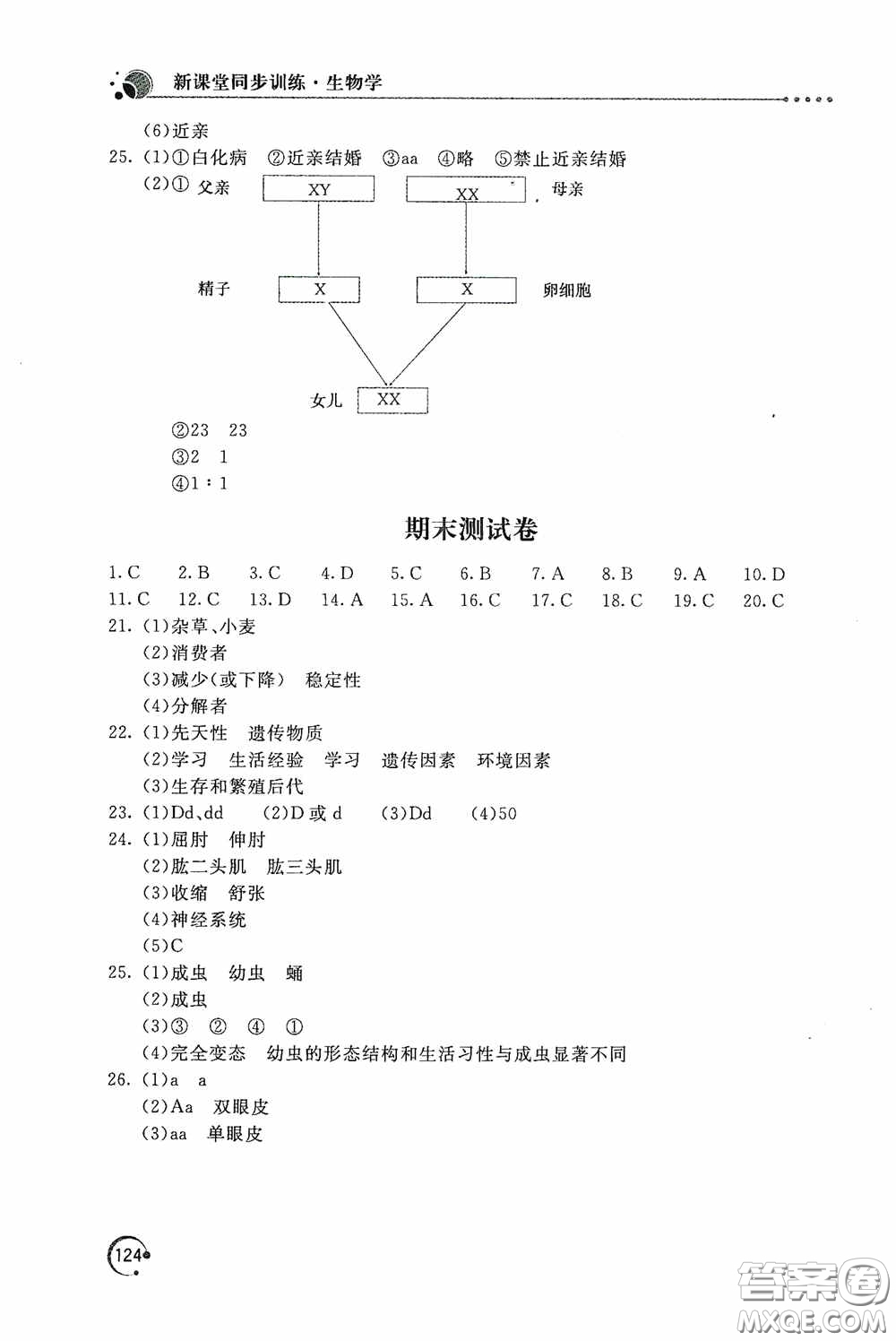 北京教育出版社2020新課堂同步訓(xùn)練八年級(jí)生物學(xué)上冊(cè)北師大版答案