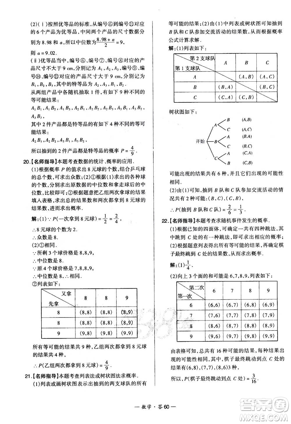 2021中考復(fù)習(xí)使用天利38套全國各省市中考真題?？蓟A(chǔ)題數(shù)學(xué)參考答案