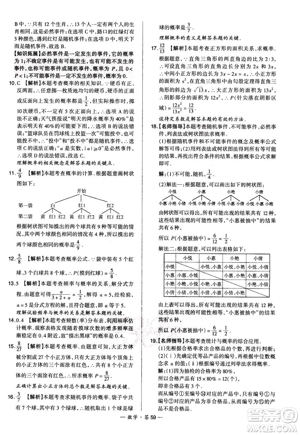 2021中考復(fù)習(xí)使用天利38套全國各省市中考真題?？蓟A(chǔ)題數(shù)學(xué)參考答案