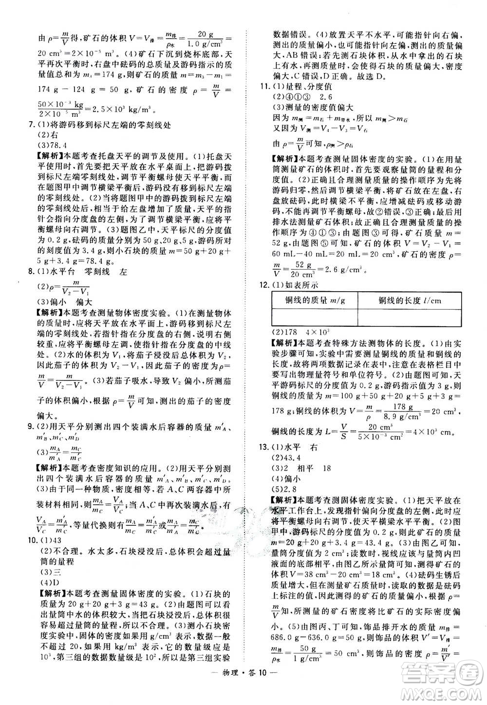 2021中考復(fù)習(xí)使用天利38套全國(guó)各省市中考真題?？蓟A(chǔ)題物理參考答案