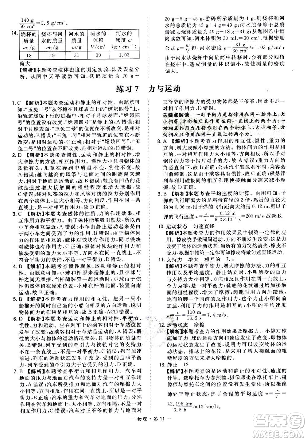 2021中考復(fù)習(xí)使用天利38套全國(guó)各省市中考真題?？蓟A(chǔ)題物理參考答案