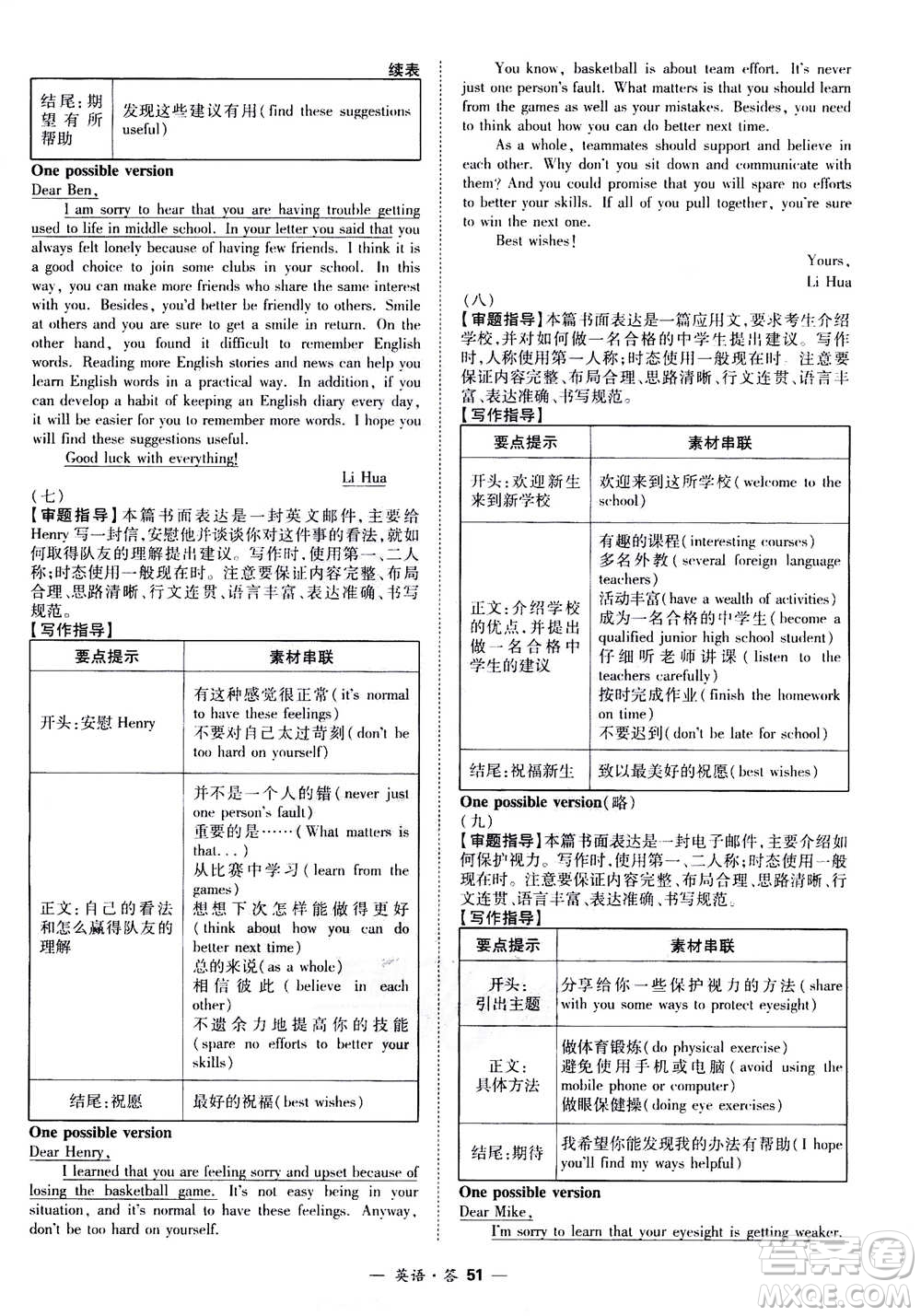 2021中考復(fù)習(xí)使用天利38套全國(guó)各省市中考真題常考基礎(chǔ)題英語(yǔ)參考答案