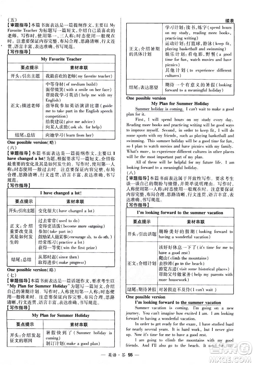 2021中考復(fù)習(xí)使用天利38套全國(guó)各省市中考真題常考基礎(chǔ)題英語(yǔ)參考答案