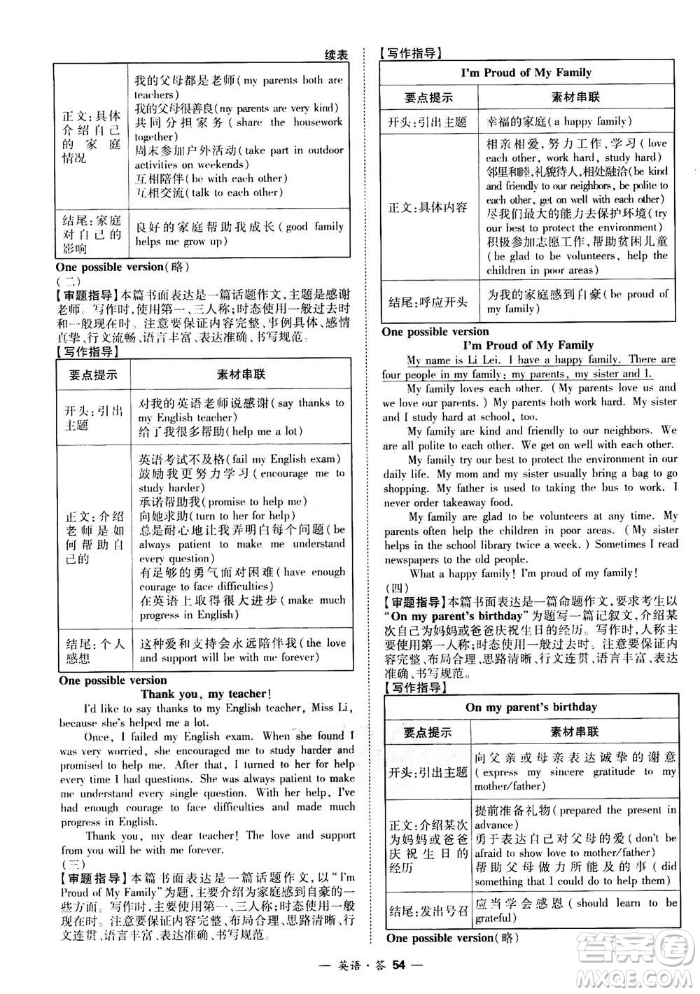 2021中考復(fù)習(xí)使用天利38套全國(guó)各省市中考真題常考基礎(chǔ)題英語(yǔ)參考答案