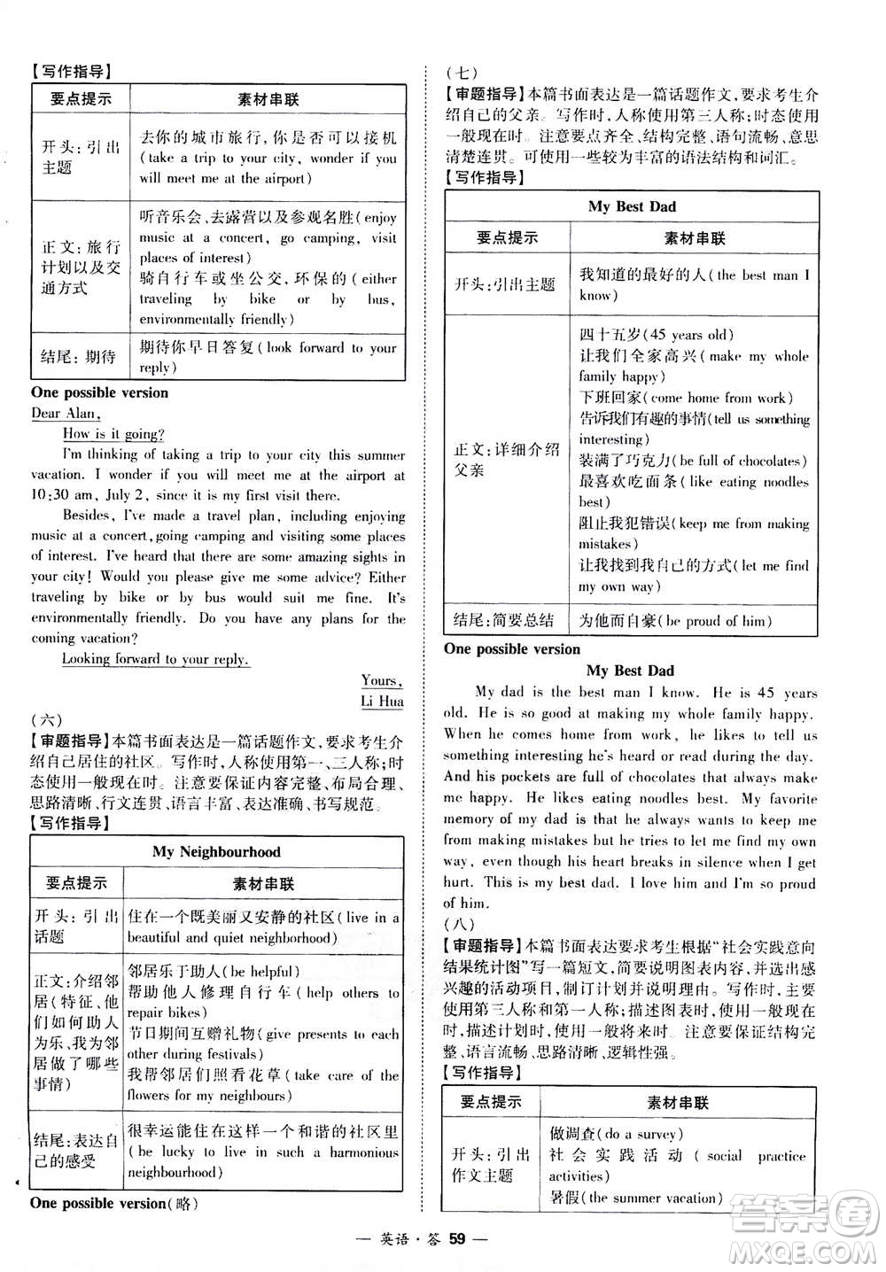 2021中考復(fù)習(xí)使用天利38套全國(guó)各省市中考真題常考基礎(chǔ)題英語(yǔ)參考答案