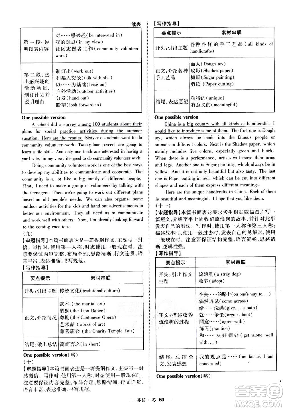 2021中考復(fù)習(xí)使用天利38套全國(guó)各省市中考真題常考基礎(chǔ)題英語(yǔ)參考答案