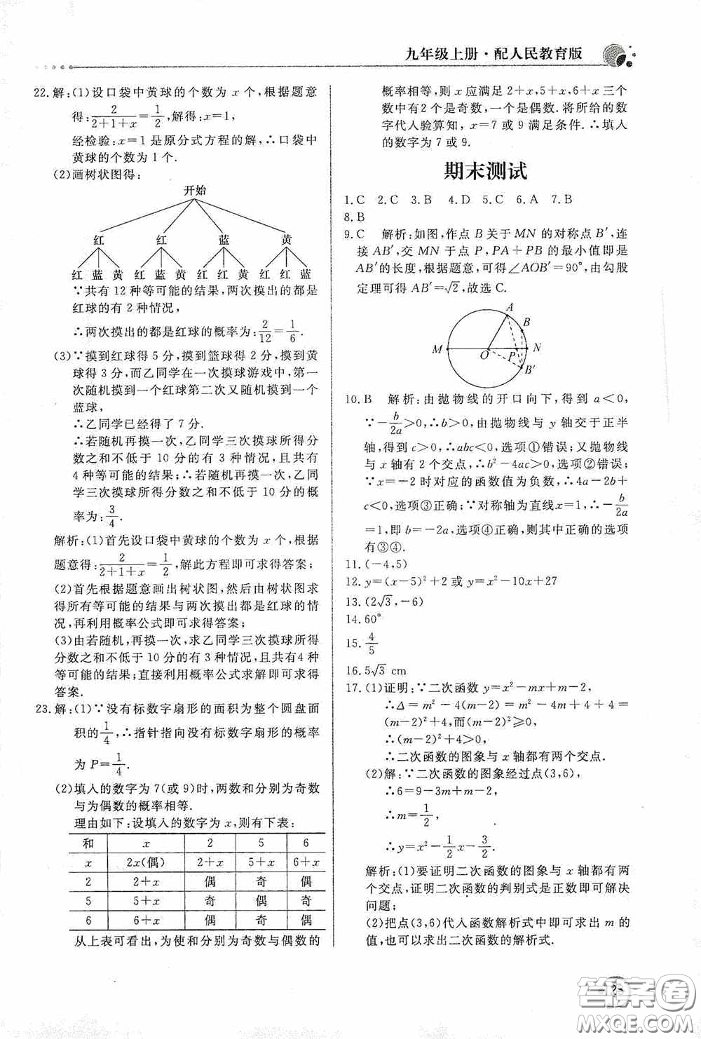 北京教育出版社2020新課堂同步訓(xùn)練九年級(jí)數(shù)學(xué)上冊(cè)人教版答案