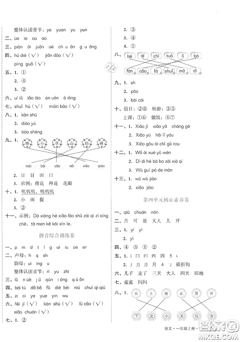 天津人民出版社2020秋全品小復習一年級語文上冊人教版答案