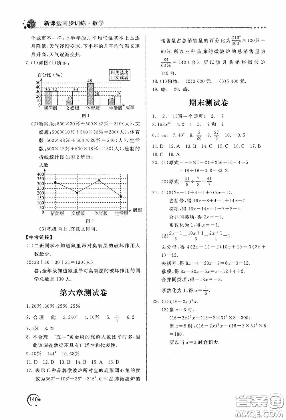 北京教育出版社2020新課堂同步訓(xùn)練七年級(jí)數(shù)學(xué)上冊(cè)北師大版答案