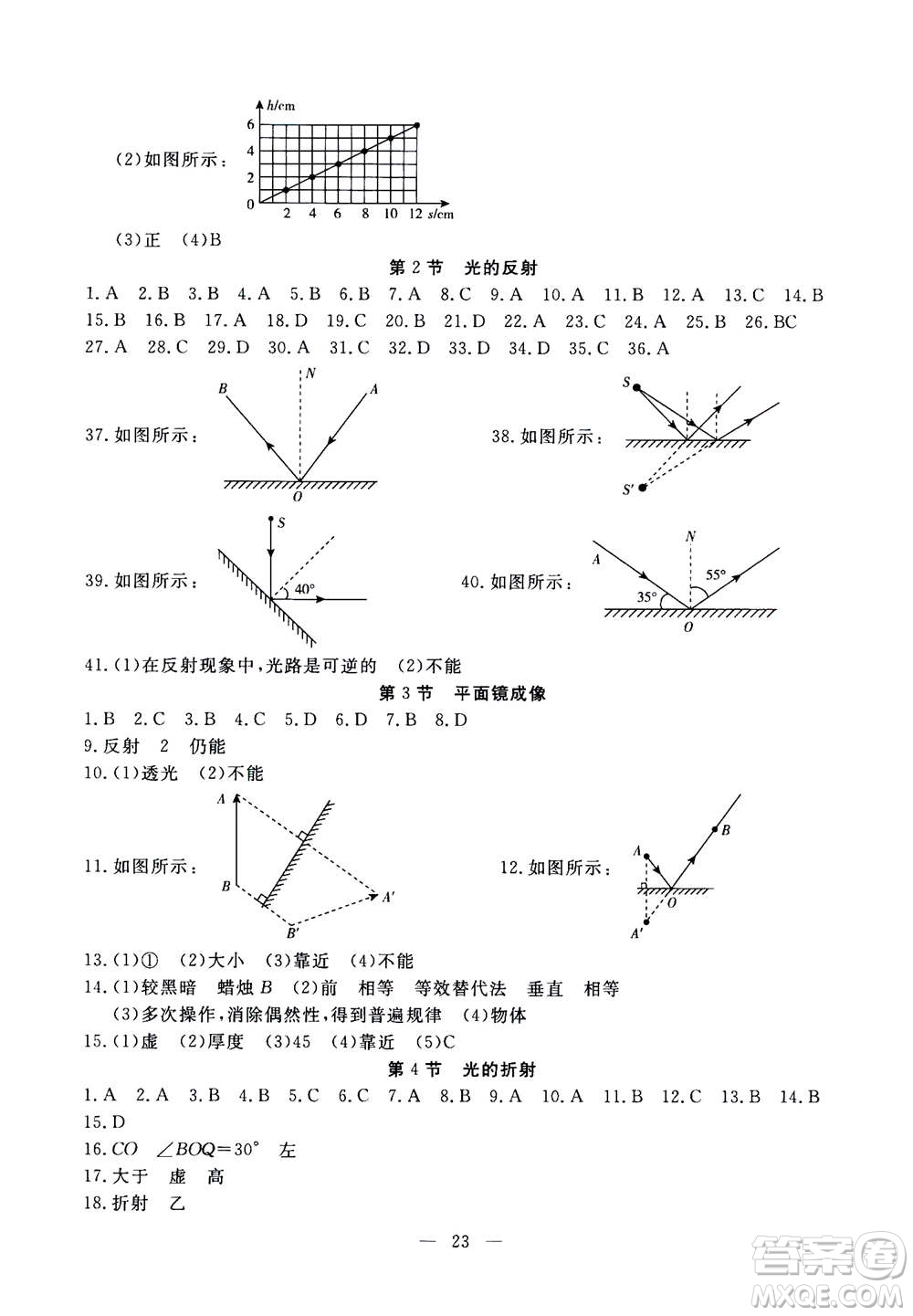 吉林教育出版社2020年一對(duì)一同步精練測(cè)評(píng)物理八年級(jí)上冊(cè)RJ人教版參考答案