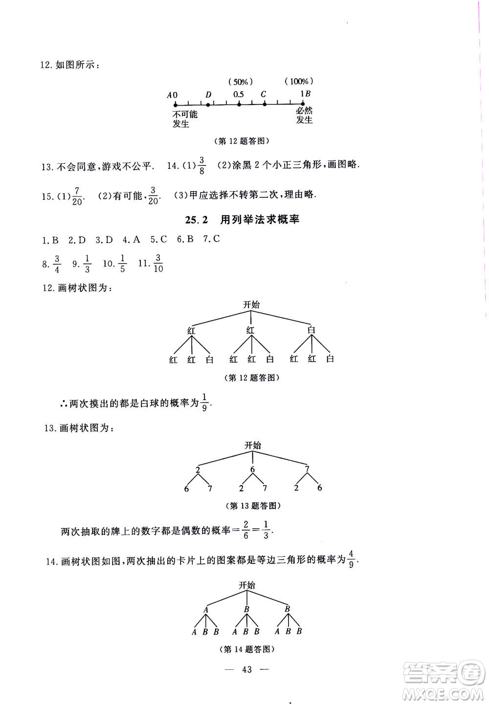 吉林教育出版社2020年一對(duì)一同步精練測(cè)評(píng)數(shù)學(xué)九年級(jí)上冊(cè)RJ人教版參考答案