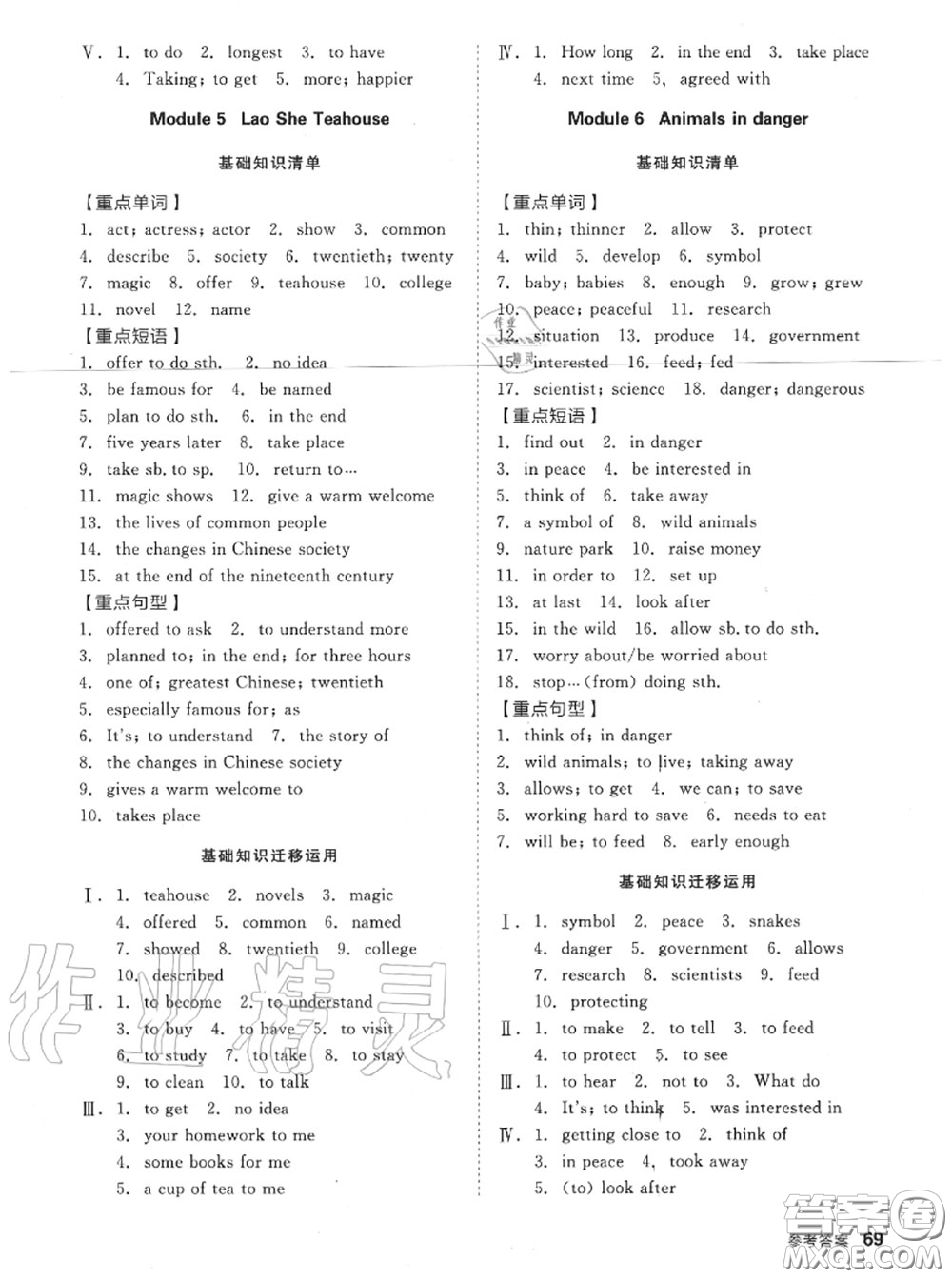 陽光出版社2020秋全品小復(fù)習(xí)八年級(jí)英語上冊(cè)外研版答案