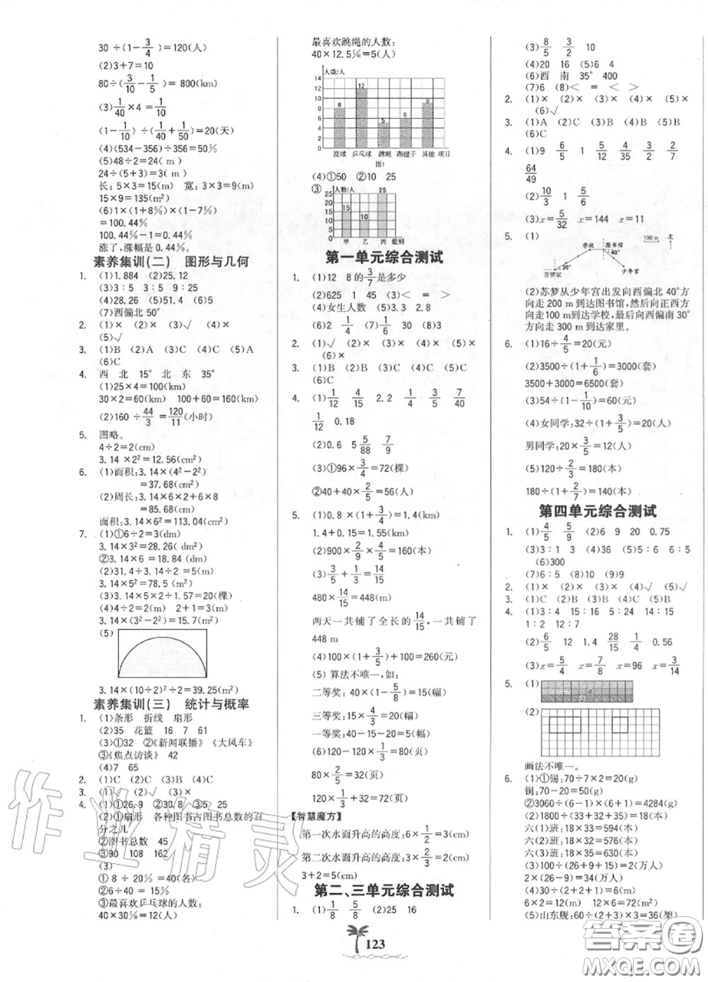 2020年秋世紀(jì)金榜金榜小博士六年級數(shù)學(xué)上冊人教版答案