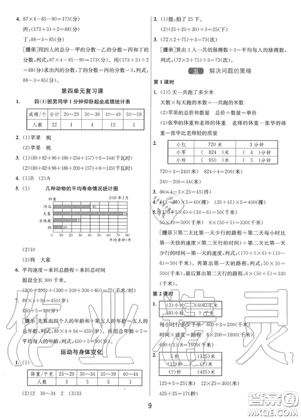 2020秋1課3練單元達(dá)標(biāo)測試四年級(jí)數(shù)學(xué)上冊(cè)蘇教版參考答案