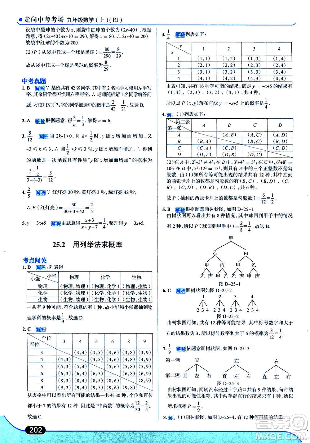 現(xiàn)代教育出版社2020年走進中考考場九年級上冊數(shù)學RJ人教版答案